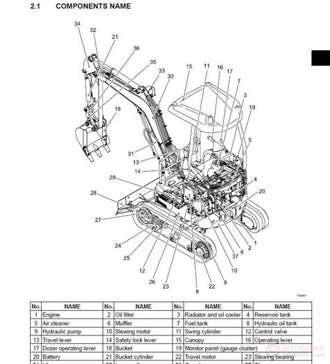 new holland mini excavator manual|new holland mini excavator specs.